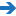Creating and Using Slide Templates